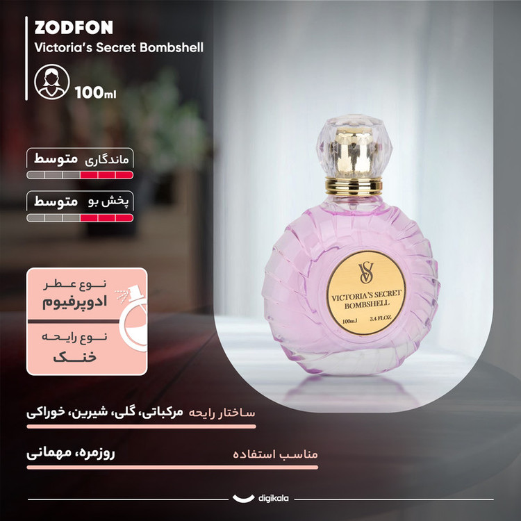 ادو پرفیوم زنانه زدفون مدل ویکتوریا سکرت بامب شل با رایحه خنک و شیرین حجم 100 میلی لیتر
