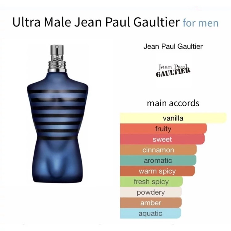 عطر اولترا میل ژان پل گوتیه - یک گرم تضمینی Juan paul gaultier ultra male اسانس اصل و خالص با کیفیت عالی